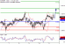 EURGBP-11082017-LV-14.gif