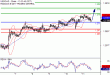 USDCAD-11082017-LV-15.gif