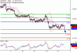 NZDUSD-11082017-LV-16.gif