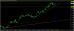 eurusd-14082017-analyza.jpg