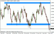 audusd 06032012-2.gif