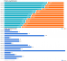 forex-pozice-15082017.png