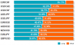 fx pozice 07032012.png