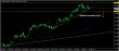 eurusd-16082017-analyza.jpg