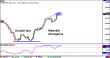 usdchf 07032012.png