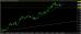 eurusd-17082017-analyza.jpg