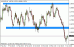 audusd 07032012.gif