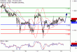 EURUSD-21082017-LV-1.gif