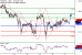 EURUSD-21082017-LV-1.gif