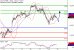 DAX-21082017-LV-4.gif