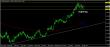 eurusd-21082017-analyza.jpg