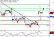 WTI-21082017-LV-12.gif