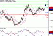 AUDUSD-21082017-LV-11.gif