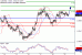 AUDUSD-21082017-LV-11.gif