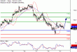 USDJPY-21082017-LV-10.gif