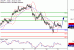 USDJPY-21082017-LV-10.gif