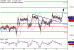 EURGBP-21082017-LV-18.gif