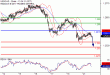 USDCAD-21082017-LV-19.gif