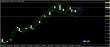 eurusd-22082017-analyza.jpg