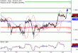 EURUSD-22082017-LV-1.gif