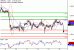 GBPUSD-22082017-LV-2.gif