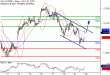 DAX-22082017-LV-4.gif