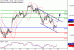 DAX-22082017-LV-4.gif