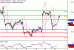 WTI-22082017-LV-12.gif