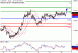 AUDUSD-22082017-LV-10.gif