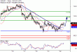 USDJPY-22082017-LV-9.gif