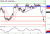 NZDUSD-22082017-LV-16.gif