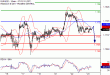 EURUSD-23082017-LV-1.gif