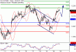 DAX-23082017-LV-4.gif