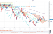 eurusd 08032012.png
