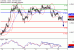 AUDUSD-23082017-LV-8.gif