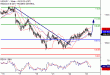 USDJPY-23082017-LV-7.gif