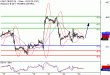 WTI-23082017-LV-10.gif