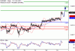 EURGBP-23082017-LV-14.gif