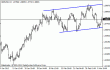 gbpusd 08032012.gif