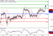 EURUSD-24082017-LV-1.gif