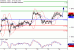 EURUSD-24082017-LV-1.gif