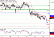 GBPUSD-24082017-LV-2.gif