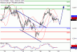 DAX-24082017-LV-4.gif