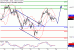 DAX-24082017-LV-4.gif