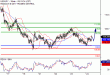 USDJPY-24082017-LV-5.gif