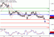 USDCAD-24082017-LV-9.gif