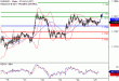 EURUSD-25082017-LV-1.gif