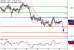 GBPUSD-25082017-LV-2.gif