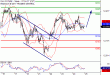 DAX-25082017-LV-4.gif