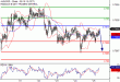 AUDUSD-25082017-LV-6.gif